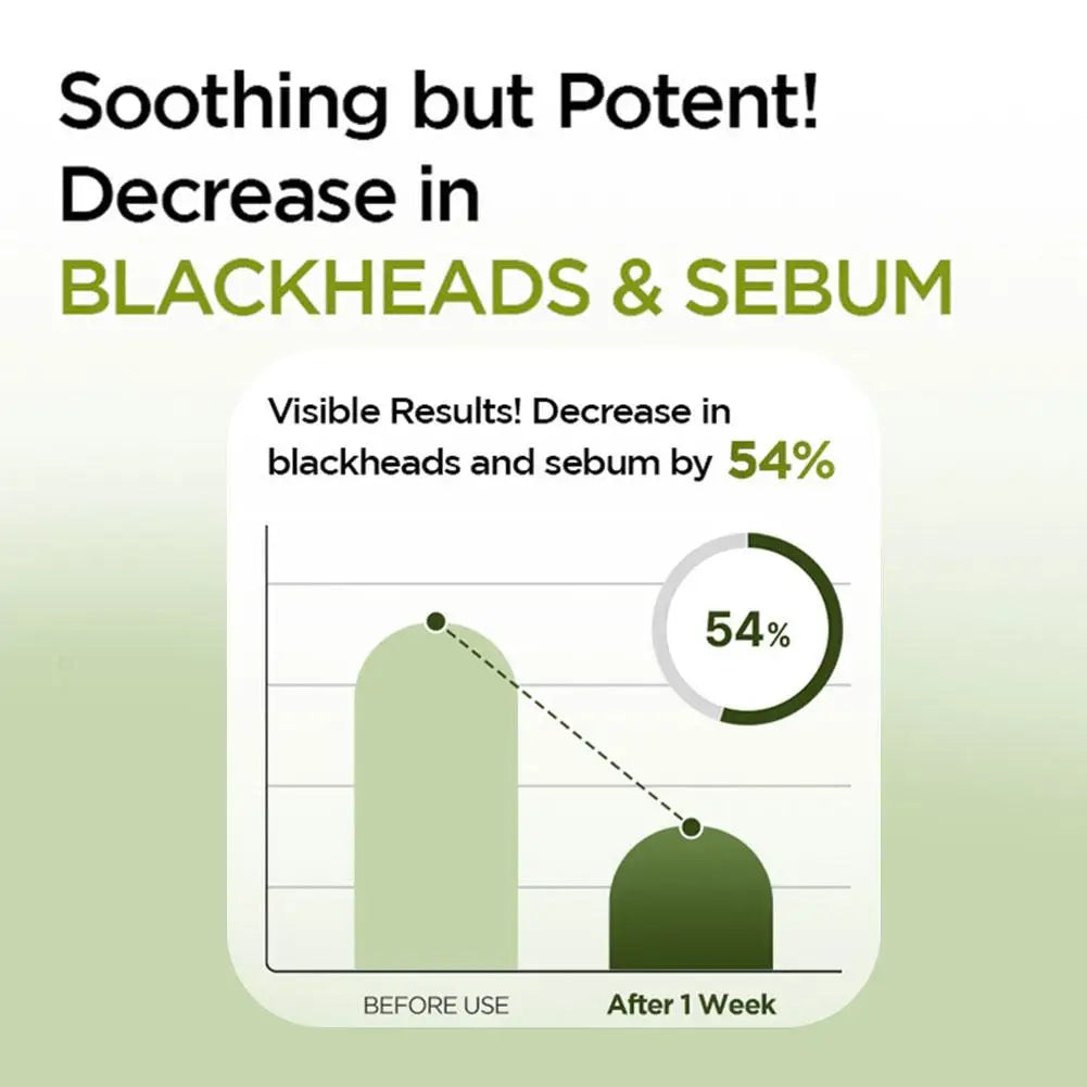 Korean Carbonic Acid Holy Basil Bubble Facial Mask Exfoliating Deep Cleansing Remove Blackhead Shrink Pore Oil Control Skin Care